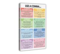 QIENAZIO Commas Usage Grammar Chart, Basic Rules, Visual Aids, Home School, Classroom, Education 1 Canvas Wall Art Posters And Prints Room Aesthetic Bedroom Office Decor 12x18inch(30x45cm)