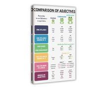 QIENAZIO Comparative Adjectives, English Grammar, Parts of Speech, Classroom Education Canvas Poster Wall Art Bedroom Office Kitchen Decor Gifts 12x18inch(30x45cm)