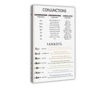 QIENAZIO Conjunction Types, FANBOYS, Parts of Speech, English Grammar, Classroom, Education, 1 Canvas Modern Poster Wall Art Decor Prints Paintings Living Room Bedroom Decor 24x36inch(60x90cm)