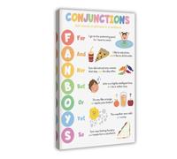 QIENAZIO Conjunctions, Parts of Speech, English Learning, Teaching, Grammar Table, Classroom Education, 1 Canvas Wall Art Posters And Prints Room Aesthetic Bedroom Office Decor 16x24inch(40x60cm)