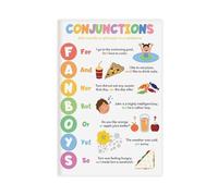 QIENAZIO Conjunctions, Parts of Speech, English Learning, Teaching, Grammar Table, Classroom Education, 1 Canvas Poster Wall Art Bedroom Office Kitchen Decor Gifts 16x24inch(40x60cm)