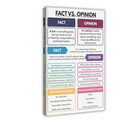 QIENAZIO Facts And Opinions, Clear Understanding, Critical Thinking, Family Education, English Classroom, 3 Canvas Poster Wall Art Bedroom Office Kitchen Decor Gifts 16x24inch(40x60cm)
