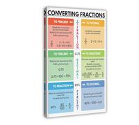 QIENAZIO Fraction Conversion, Educational Mathematics Classroom, Teaching Resources, Visual Learning, 1 Canvas Wall Art Posters And Prints Room Aesthetic Bedroom Office Decor 24x36inch(60x90cm)