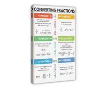 QIENAZIO Fraction Conversion, Educational Mathematics Classroom, Teaching Resources, Visual Learning Canvas Poster Wall Art Bedroom Office Kitchen Decor Gifts 20x30inch(50x75cm)