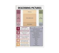 QIENAZIO How to Describe A Picture Or Photo, Vocabulary, English Classroom, Education Canvas Poster Wall Art Bedroom Office Kitchen Decor Gifts 20x30inch(50x75cm)