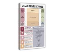 QIENAZIO How to Describe A Picture Or Photo, Vocabulary, English Classroom, Education Canvas Poster Wall Art Bedroom Office Kitchen Decor Gifts 24x36inch(60x90cm)
