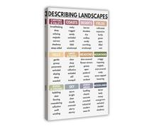 QIENAZIO How to Describe Scenery And Views, Vocabulary, Writing Skills, Classroom, Education 1 Canvas Wall Art Posters And Prints Room Aesthetic Bedroom Office Decor 20x30inch(50x75cm)