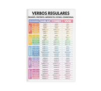 QIENAZIO Spanish, Regular Verb Conjugation, Tenses, Grammar Tables, Classroom Education Canvas Poster Wall Art Bedroom Office Kitchen Decor Gifts 12x18inch(30x45cm)