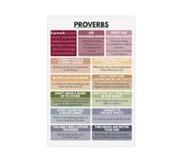 QIENAZIO What Is A Proverb Examples. Learn English. Homeschool. Classroom Education. Canvas Art Wall Decor Posters Home Bar Restaurant Garage Cafe Logo Gifts 16x24inch(40x60cm)