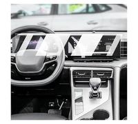 QIFANB MUQSHI LCD Screen Anti Fingerprint Matte PPF TPU Film Car Navigation Protector Refit For Roewe D5X/MDH 2024-2025 Navigation Protective Film