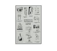 QINGYUAN Jordan Petersons 12 Rules For Life Motivational Inspirational Quotes Poster Home Decor Poster Wall Art Bedroom Decorative Room Aesthetic 16x24inch(40x60cm)
