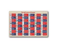 QINGYUAN Robert Greene The 48 Laws of Power Motivational Inspirational Quotes Poster Artworks Canvas Aesthetic For Room Wall Art Modern Decor 16x24inch(40x60cm)