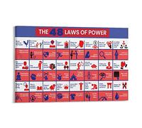 QINGYUAN Robert Greene The 48 Laws of Power Motivational Inspirational Quotes Poster Picture Print Canvas Poster Wall Art Modern Home Artworks 20x30inch(50x75cm)
