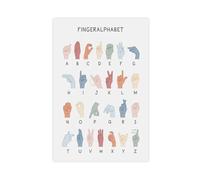 QIOTBVV German Sign Language Alphabet Art Canvas Poster Bedroom Decor Landscape Office Room Decor Gift 24" L X 36" W