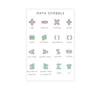 QIOTBVV Mathematics Learning Educational Art Poster 6 Canvas Poster Bedroom Decor Landscape Office Room Decor Gift 16" L X 24" W