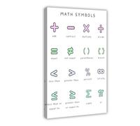 QIOTBVV Mathematics Learning Educational Art Poster 6 Canvas Poster Bedroom Decor Landscape Office Room Decor Gift 12" L X 18" W