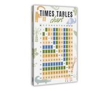 QIOTBVV Multiplication Table Math Learning Poster Canvas Poster Wall Art Decor Print Picture Paintings for Living Room Bedroom Decoration 16" L X 24" W