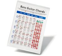 QIRMIZI Bass Guitar Chords Chart - The Ultimate 4-String Guitar Chord Bass Trainer Tool for Beginners, Adults, Kids, Music Enthusiasts - Convenient and Practical Music Stuff for Home or School