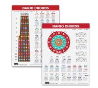 QMG Banjo Poster - Laminated A4 Music Theory Chart (8.5"x11") with Circle of Fifths, Chords, Rolls & Fretboard Notes - Open G Tuning Banjo Guide for Beginners