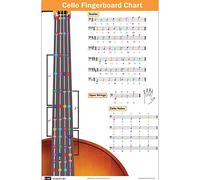 QMG Cello Fingering Chart with Color-Coded Notes, Cello Scales Techniques Suitable for All Levels