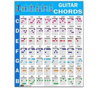 QMG Guitar Chord Poster (24"x30"), Educational Reference Guide for Beginners, 56 Color Coded Chords
