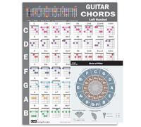 QMG Left Handed Guitar Chords Cheatsheet and Circle of Fifths Chart - Laminated A4 Music Theory Chart for Beginners