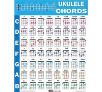 QMG Ukulele Chords Poster, An Educational Reference guide for Ukulele Players and Teachers, Printed on Waterproof, Non-Tearing, Polypropylene Paper, Size: 24”x 30” Tube shipping