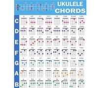 QMG - Ukulele Chords Poster, Reference Educational Guide for Ukulele Players and Teachers, Waterproof, No Tearing, Size:24 x 30 inches