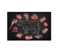 QMIQXIWS Classic Beef Butcher Chart - Meat Cuts Diagram Wall-Art for Kitchen and Dining Room Display(Framed,08x12inch(20x30cm))