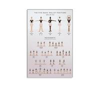 QMIQXIWS Dance Education Poster Five Basic Ballet Positions Chart with Diverse Illustrations Canvas Print Wall-Art for Ballet Lovers(Framed,08x12inch(20x30cm))