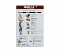QMIQXIWS Daniel's Visions Canvas Wall-Art: Biblical Prophetic Scene Print for Home Decor(Framed,12x18inch(30x45cm))