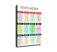 QMIQXIWS Learning Silent Letters Poster - English Spelling Rules Chart for Classroom & Home Decor(Framed,12x18inch(30x45cm))