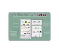QMIQXIWS Refrigerator Organization Food Storage Guide And Rules Essential Food Hygiene Knowledge Poster For Kitchen Home Office Decor(Framed,12x18inch(30x45cm))