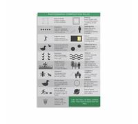 QMKADFQXF Artistic Photography Composition Poster Rules of Thumb Guide Canvas Print for Wall Decor Home Office Living Room Inspirational Art for Artists(Unframed,12x18inch(30x45cm))
