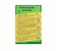 QMKADFQXF Balanced Diet Guide Poster with Five Essential Food Principles Healthy Eating Chart Canvas Wall-Art for Kitchen Home Wellness Decor(Unframed,08x12inch(20x30cm))