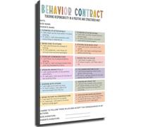 QMKADFQXF Behavior Consequences Poster Choices Canvas Wall-Art Home School Parenting(Unframed,16x24inch(40x60cm))