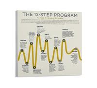 QMKADFQXF Building a Better You Poster - Encouraging Steps for Self-Improvement, Motivational Print for Life Coach, Study Room(Unframed,12x18inch(30x45cm))