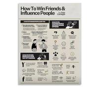 QMKADFQXF Building Relationships Motivational Quotes Canvas Print for Home Office and Library Wall(Framed,12x18inch(30x45cm))