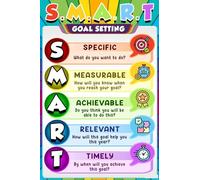 QMKADFQXF Classroom Office Decor SMART Goals Poster 5 Steps to Setting Achieving Goals Growth Mindset Poster for Mental Health or Education(Framed,08x12inch(20x30cm))