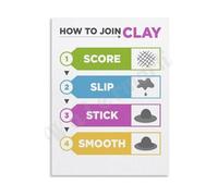 QMKADFQXF Clay Work Tutorial Poster How To Join Clay Ceramics Infographic Step By Step Wall-Art For Pottery Studio Classroom(Framed,08x12inch(20x30cm))