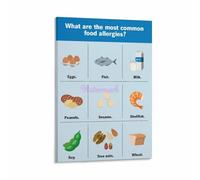 QMKADFQXF Dietary Restriction Awareness Poster Food Allergy Guide Canvas Print for Restaurant Staff Kitchen Break Room Wall Sign(Unframed,08x12inch(20x30cm))