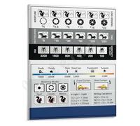 QMKADFQXF DSLR White Balance Cheat Sheet Poster Gray Card Photography Guide Camera Settings Chart(Unframed,12x18inch(30x45cm))