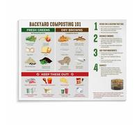 QMKADFQXF Easy Composting Methods Poster Reduce Reuse Recycle Chart Motivational Wall-Art for Eco Conscious Home Decor(Framed,12x18inch(30x45cm))
