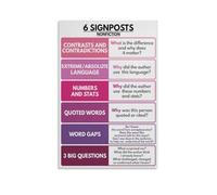 QMKADFQXF English ELA Educational Wall Chart 6 Key Text Clues for Fiction and Nonfiction Reading Comprehension Classroom Poster Teacher Aid(Unframed,08x12inch(20x30cm))