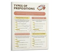 QMKADFQXF English Grammar Educational Poster All Types of Prepositions Quick Reference Learning Chart School Wall Decor(Unframed,08x12inch(20x30cm))