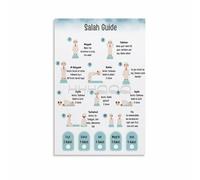 QMKADFQXF Essential Salah Prayer Guide Poster How to Pray in Islam Step by Step Chart Islamic Wall-Art for Home Prayer Room Study Decor(Framed,12x18inch(30x45cm))