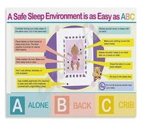QMKADFQXF First Time Mom Gift ABCs of Safe Sleep Poster Guidelines Canvas Wall-Art for Nursery Decor Infant Care(Framed,16x24inch(40x60cm))