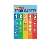 QMKADFQXF Food Handler Poster 5 Steps to Hygiene Kitchen Chart for Restaurant Training and Compliance(Framed,12x18inch(30x45cm))