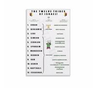 QMKADFQXF Framed Canvas: The Twelve Tribes of Israel - Gold Foil Accent Biblical Art Chart, Ready to Hang Gallery Wall Decor for Den, Office & Church Foyer(Framed,16x24inch(40x60cm))