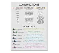 QMKADFQXF Grammar Wall-Art Conjunctions Educational Poster Parts of Speech for English Language Classroom Decor Middle School(Framed,12x18inch(30x45cm))